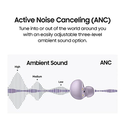 Samsung Galaxy Ear Buds Black Bluetooth 5.0