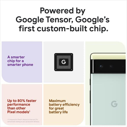 Google Pixel 6 Smart Phone 6.4" 128GB Seaform