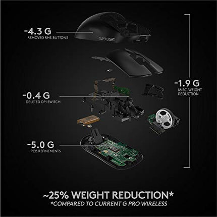 Logitech Pro X Gaming Mouse Black