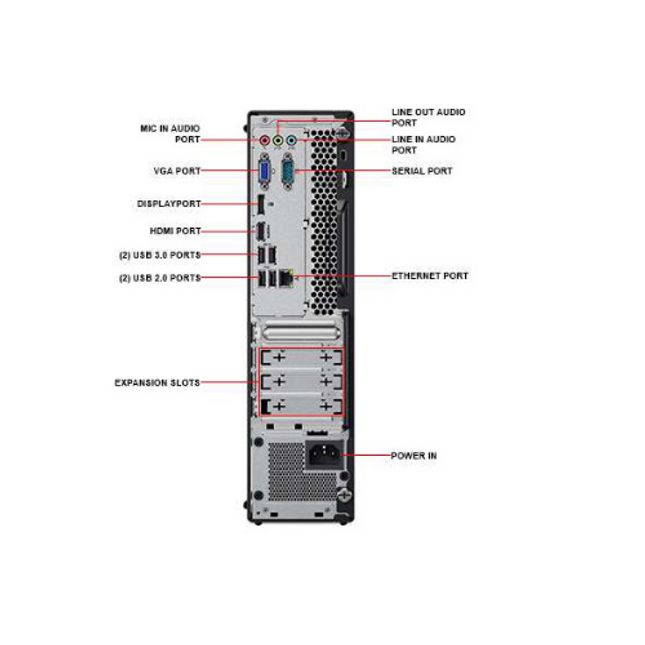 Lenovo - Desktop - V520S SFF