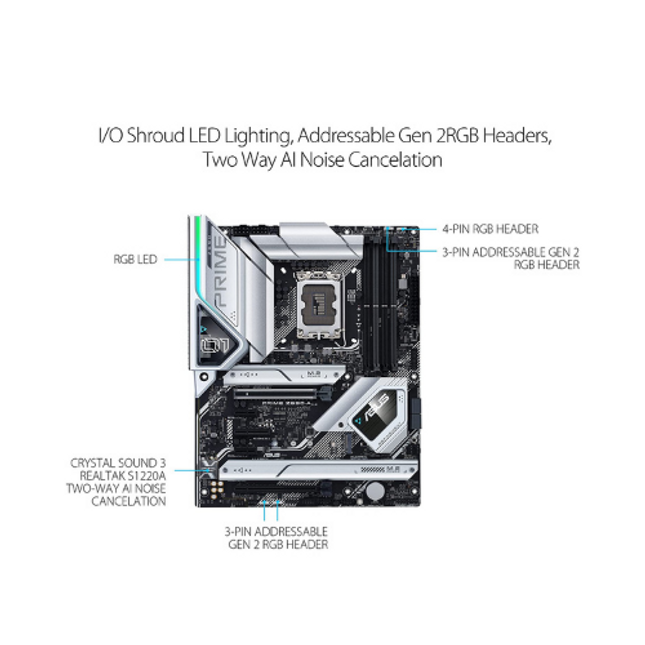 ASUS PRIME Z690-A 128GB DDR5 ATX Motherboard