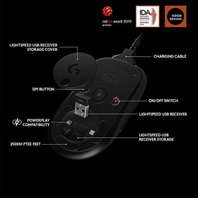 Logitech G Pro Gaming Mouse Black