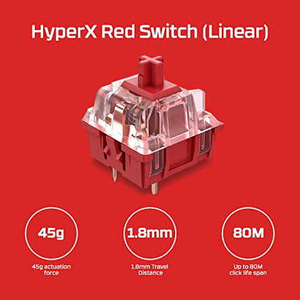 HyperX Elite 2 Keyboard RGB