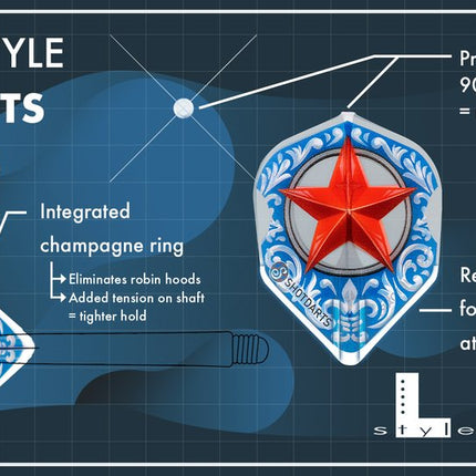 shot darts l style l3 ez shape wild frontier trailblazer dart flights