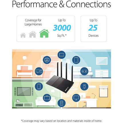 asus rt ax55 wifi dual band ax1800 6 gigabit wireless router