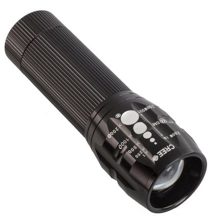 perfect image high power zoom torch black