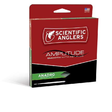 s a amplitude smooth anadro indicator wf8f